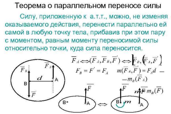 Кракен даркнет 2krnmarket