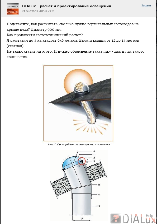 Гидра даркнет рынок